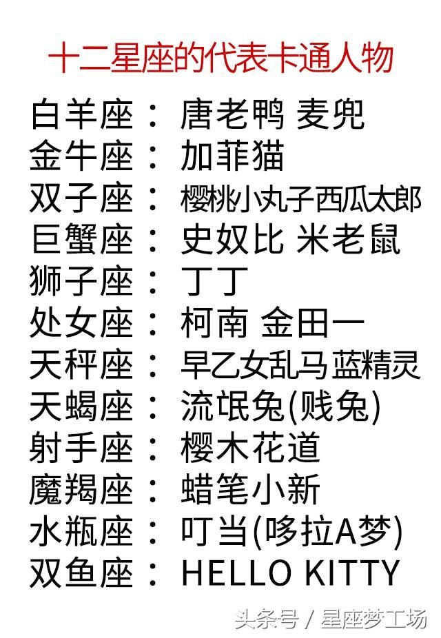 十二星排名_斗龙战士十二星龙图片(2)