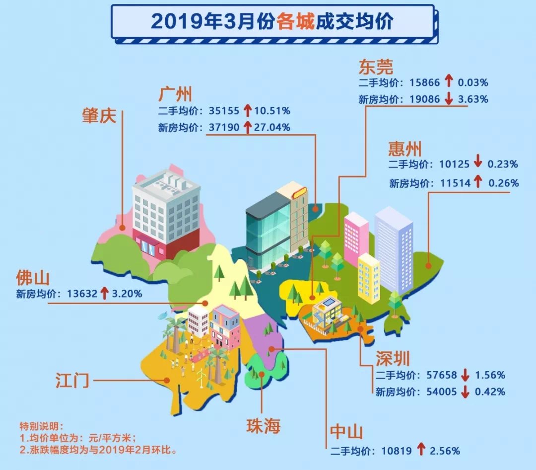 2020粤港澳大湾区9市_粤港澳大湾区9市地图
