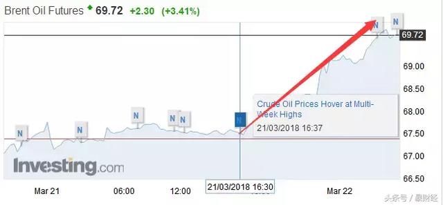 8次加息!刚刚,美联储发出最强音!