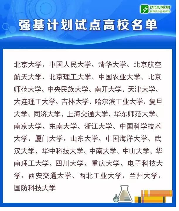 高考综合素质评价和自主招生