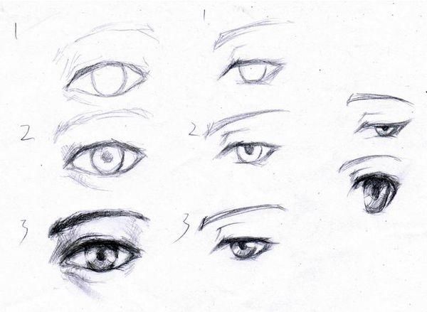 初学者怎样学素描五官的画法呢?