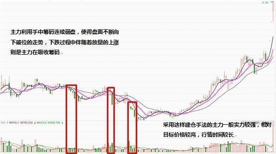 中国股市的悲剧终究没躲过，陷入史无前例的圈套，散户哭声一片！