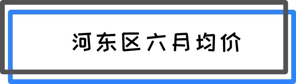 临沂各区6月房价出炉，看看你家的房子多少了