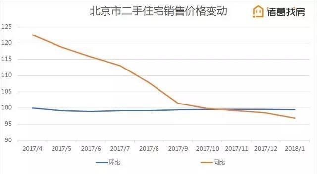 刚需买房人的时代来临，你准备好了吗?