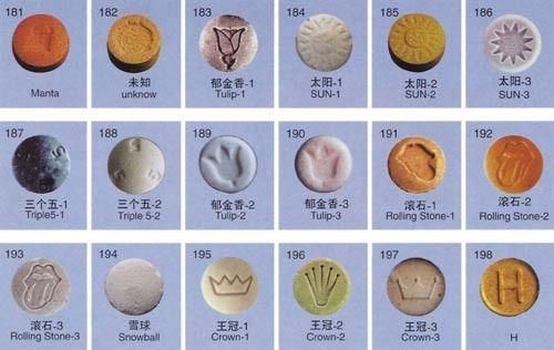 毒品那些暗话,你了解多少?