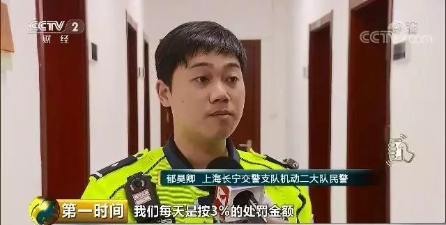 交通罚款滞纳金