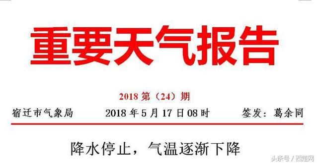 重要天气报告我市今起降水停止，气温逐渐下降