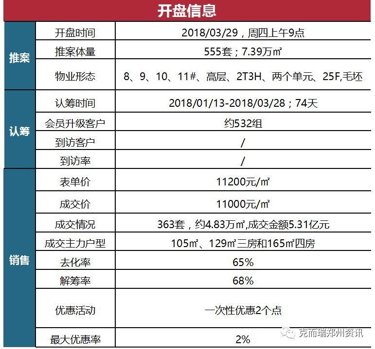 最新解读!从海南壮士断腕到西安摇号买房，楼市冷热消息袭来，漂