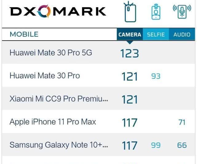 华为pro手机照相机