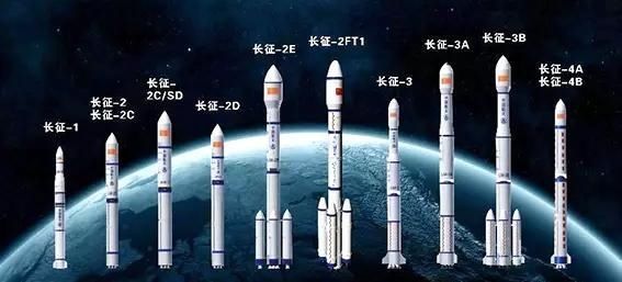 中国航天领域的“常胜将军”--任新民_【今日爆点】