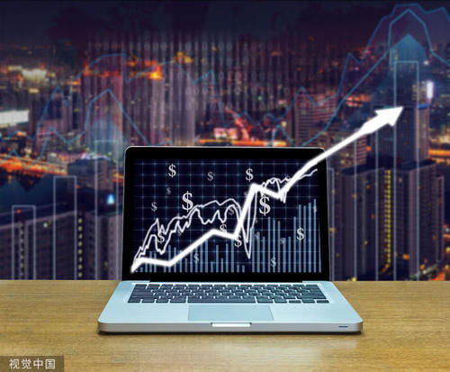 股票的日线说明