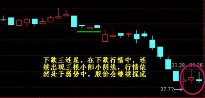 中国股市顶尖交易员：用一个奸商的故事，带你看清股市的阴谋！