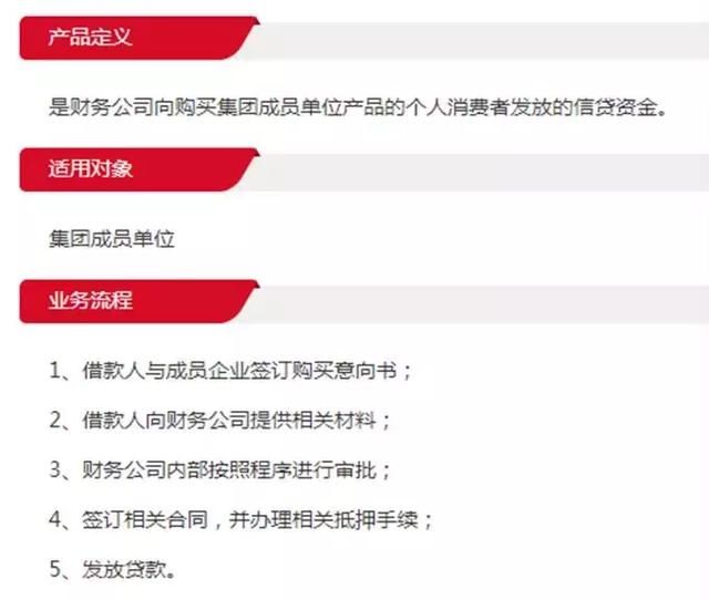 个人消费信贷业务获批!这家巨头有1.5亿会员,规