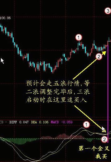 中国股市十年一个“牛熊”大轮回，谁将是A股最大的幕后赢家？