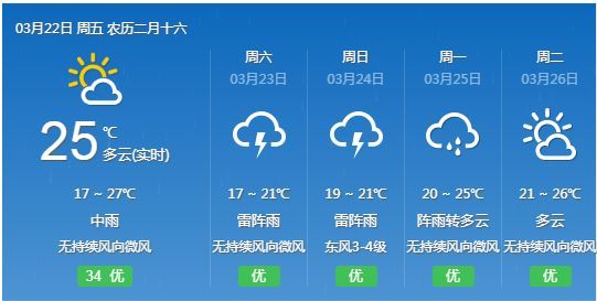 定了! 五一小长假休四天!