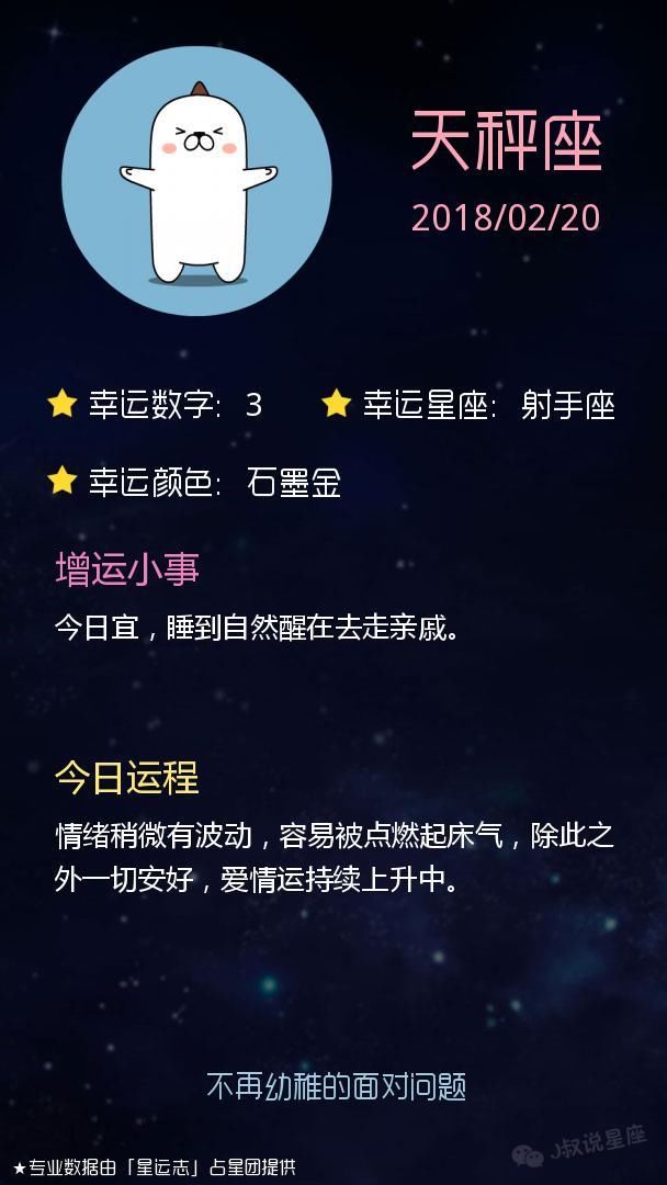 星座运势2018-02-20 摩羯座熬夜伤身，狮子座小心着凉感冒！