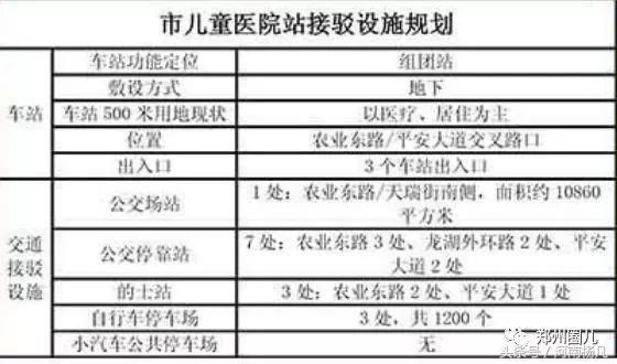 你绝对没有见过的河南警察学院