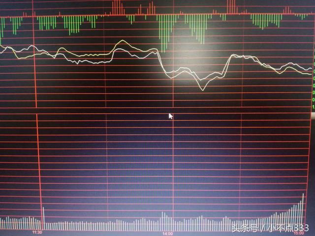 今天上证分时线走的好奇怪