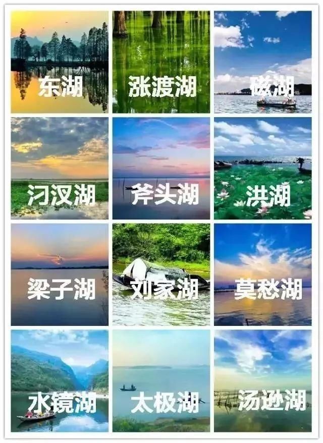 有人说我们湖北人膨胀?湖北人都不知道湖北有多厉害~