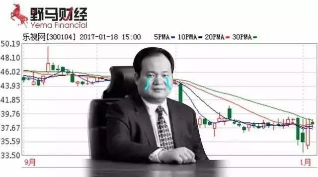 抄底贾跃亭的幕后推手是谁？听说这个人长得很像金城武