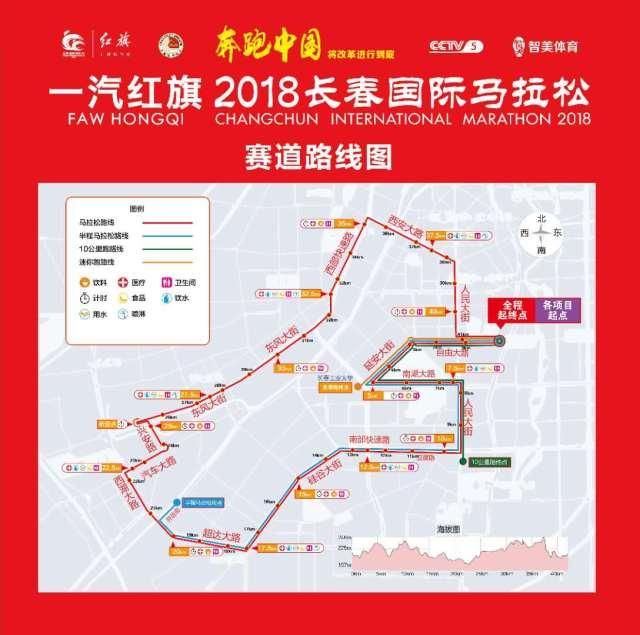 2018长春国际马拉松赛道路线图正式发布