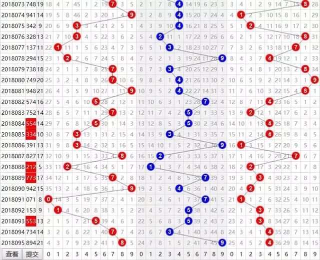 精准~海融五码中奖号!排列三第096期乐彩精选