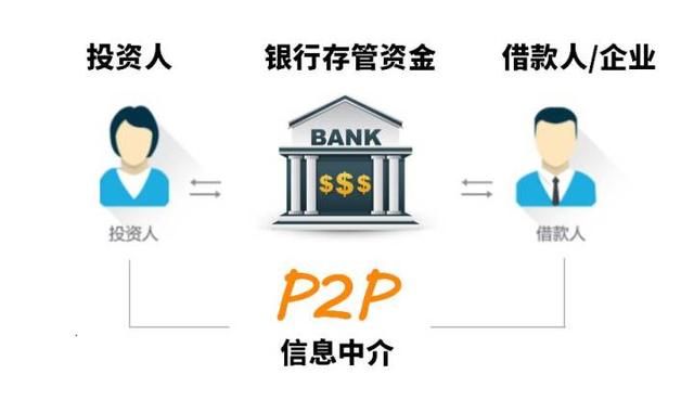 在家睡觉都能赚,这条发财路子你还不干?