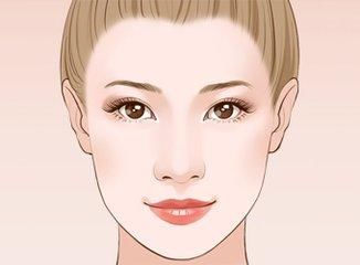 额头凹凸在面相学中的说法