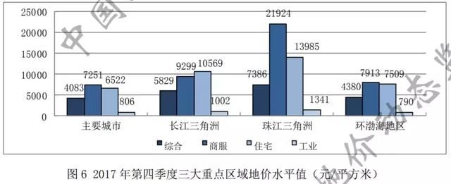 定了！市场价2折的房子真来了