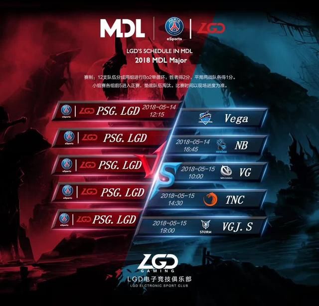 LGD.DOTA2MDL长沙Major小组赛赛程公布