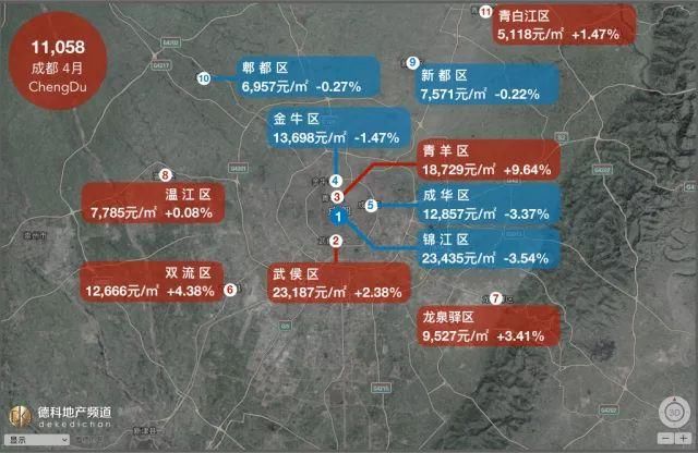 最新！5月18座热门城市房价地图公布！武汉房价又涨了