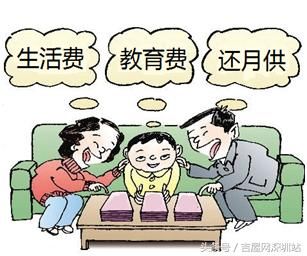 申请房贷买房后，多少年之内还清最合适呢？实在又好用！