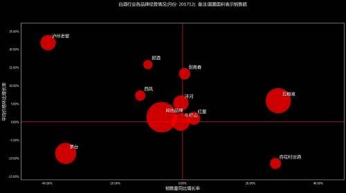 投资大脑精选：一周操盘必读