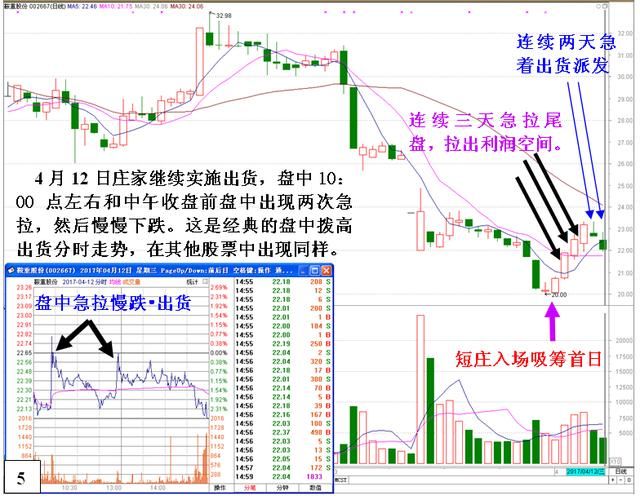 中国股市的水到底有多深，导致大量散户正退出这伤心之地！