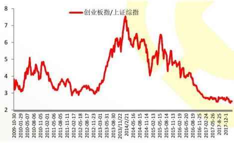 警惕一直看好的板块要震荡了！