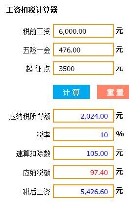 找工作面试时总是谈到税前工资、税后工资,它