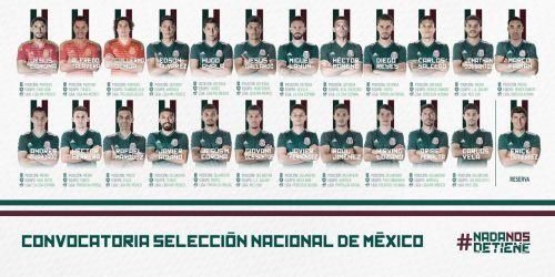 墨西哥国家队2018世界杯阵容 最新23人大名单