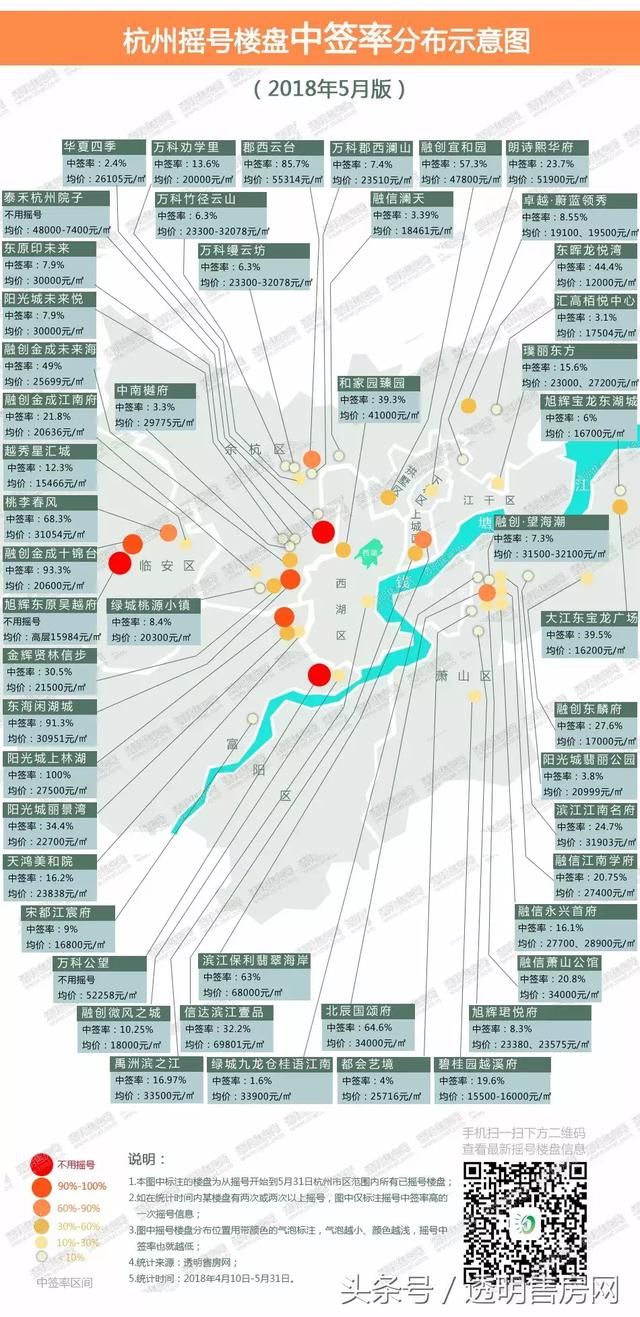 杭州市人口数量_杭州的人口(3)