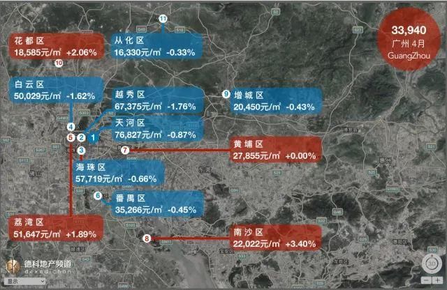 最新！5月18座热门城市房价地图公布！武汉房价又涨了