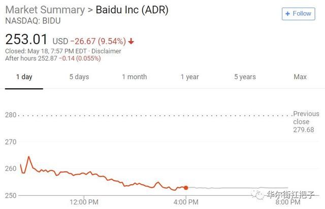 准确预测了陆奇离职:百度天要塌了吗?_【快资