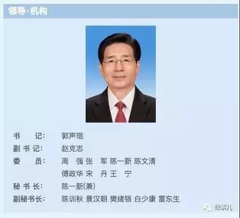 副国级赵克志履新职 已出任中央政法委副书记丨党建文摘