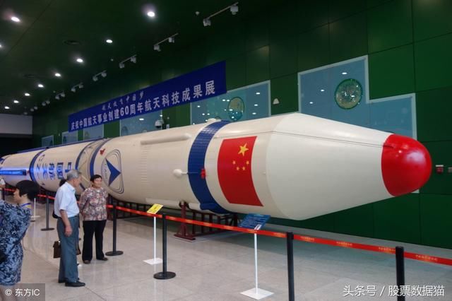 军工不怕弱势!航母、航天、大飞机、卫星导航,天时地利人和!