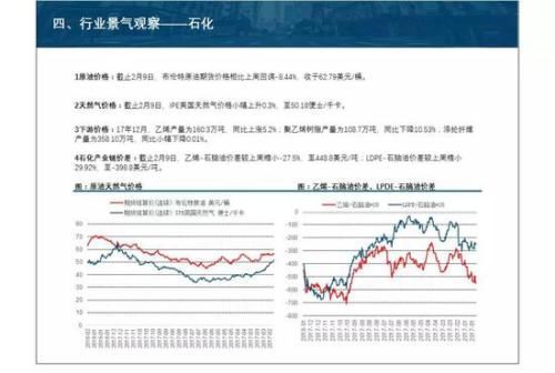 中信建投策略:关注绩优板块 等待风险偏好回暖