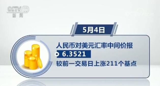 恒指 国企指数4日跌幅均超1% 沪指失守3100点