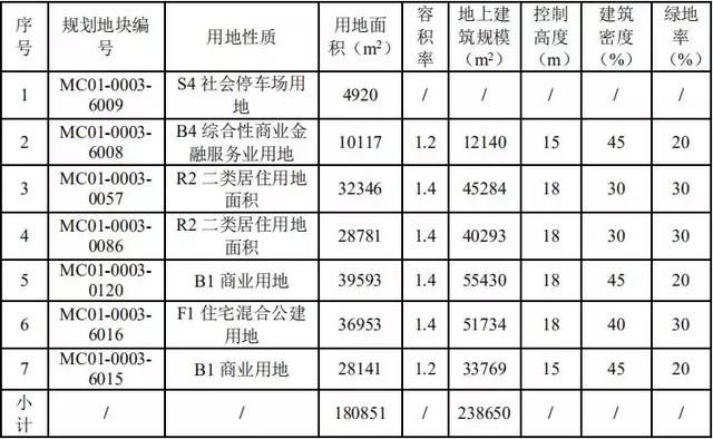 门头沟经济总量_门头沟地图