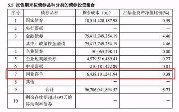 余额宝再遭屠刀 有多少你没看见的危机！