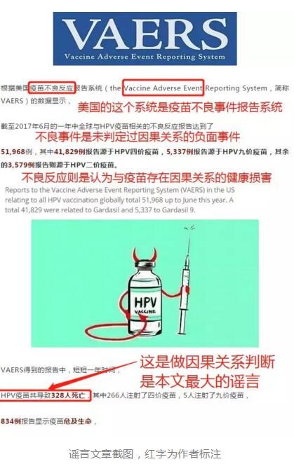 \＂HPV疫苗致328人死亡、2千人残疾\＂的谣言，是如何骗过你的？