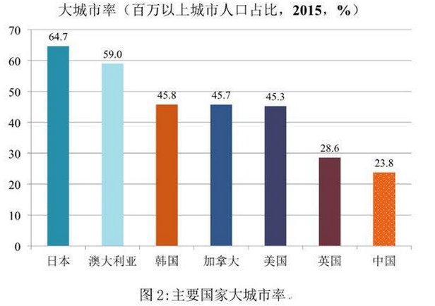 楼市彻底崩溃：刚需苦等房价下降，物极必反，房价已到“极”点！