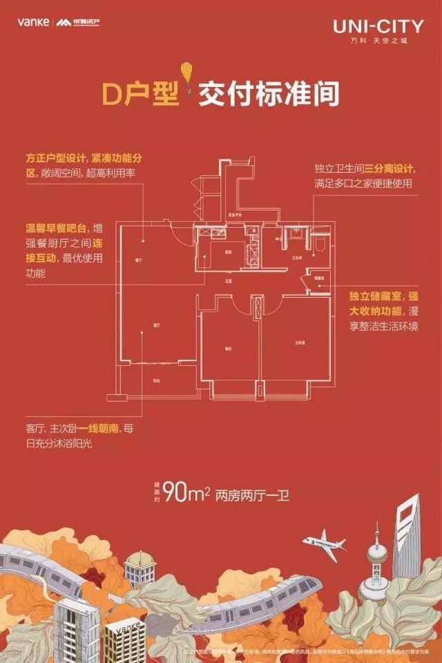 万科新品:125稀缺户型，容纳你的极致想象!丨户型库