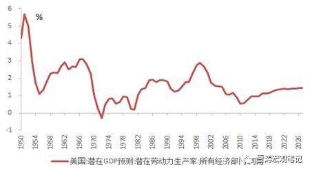 天风证券:A股大跌内外因皆有 但整体估值相对安全